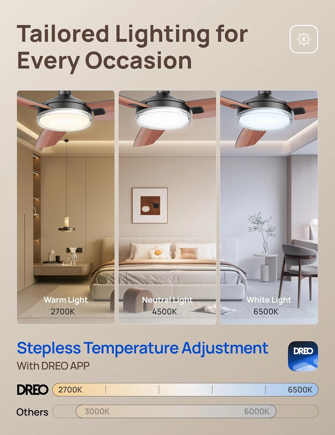 Dreo Smart Ceiling Fans with Lights, 42 Inch Black Ceiling Fan, 12 Speeds & 3 Fan Modes, Stepless Color Tones, Dimmable LED Light, 1-12H Timer, Quiet DC Motor, Remote/APP/Alexa/Wall Switch Control