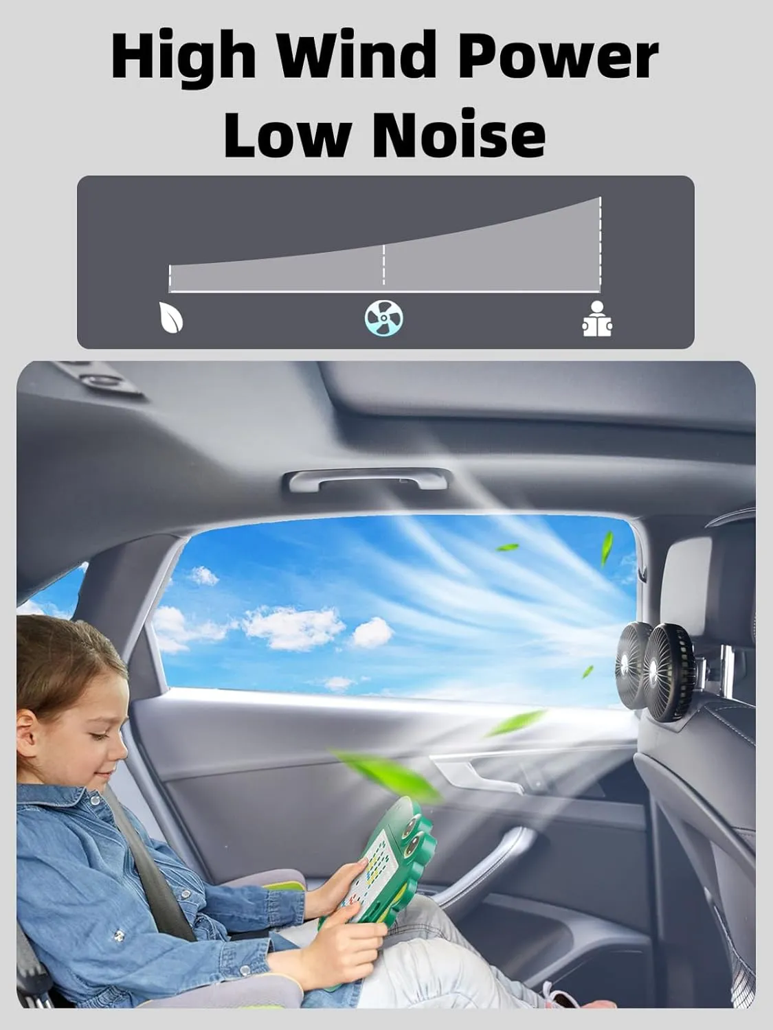 Dual Head Car Fan for Back Seat,Usb Powered 3 Speeds 360 Rotatable Car Seat Headrest Cooling Fan for Kids,Car BackSeat Cooler Vent Fans 12v 24volt that Blow Cold Air For Suv Rv Truck Sedan