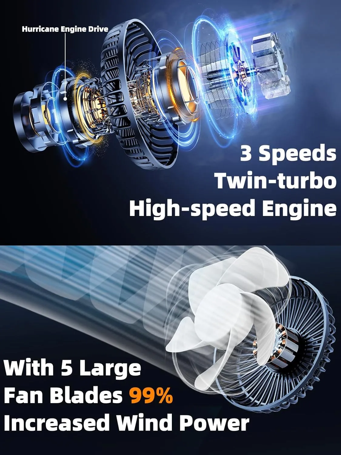 Dual Head Car Fan for Back Seat,Usb Powered 3 Speeds 360 Rotatable Car Seat Headrest Cooling Fan for Kids,Car BackSeat Cooler Vent Fans 12v 24volt that Blow Cold Air For Suv Rv Truck Sedan