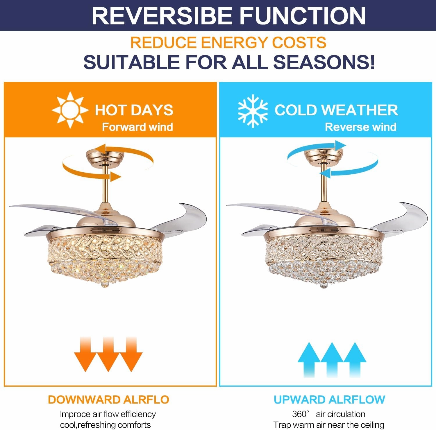 DuMaiWay 52" Dimmable Chandelier Ceiling Fan with Light, Modern Crystal Retractable Ceiling fan with Remote and APP Control for Bedroom Dining Room Living Room 6 Speed Gold
