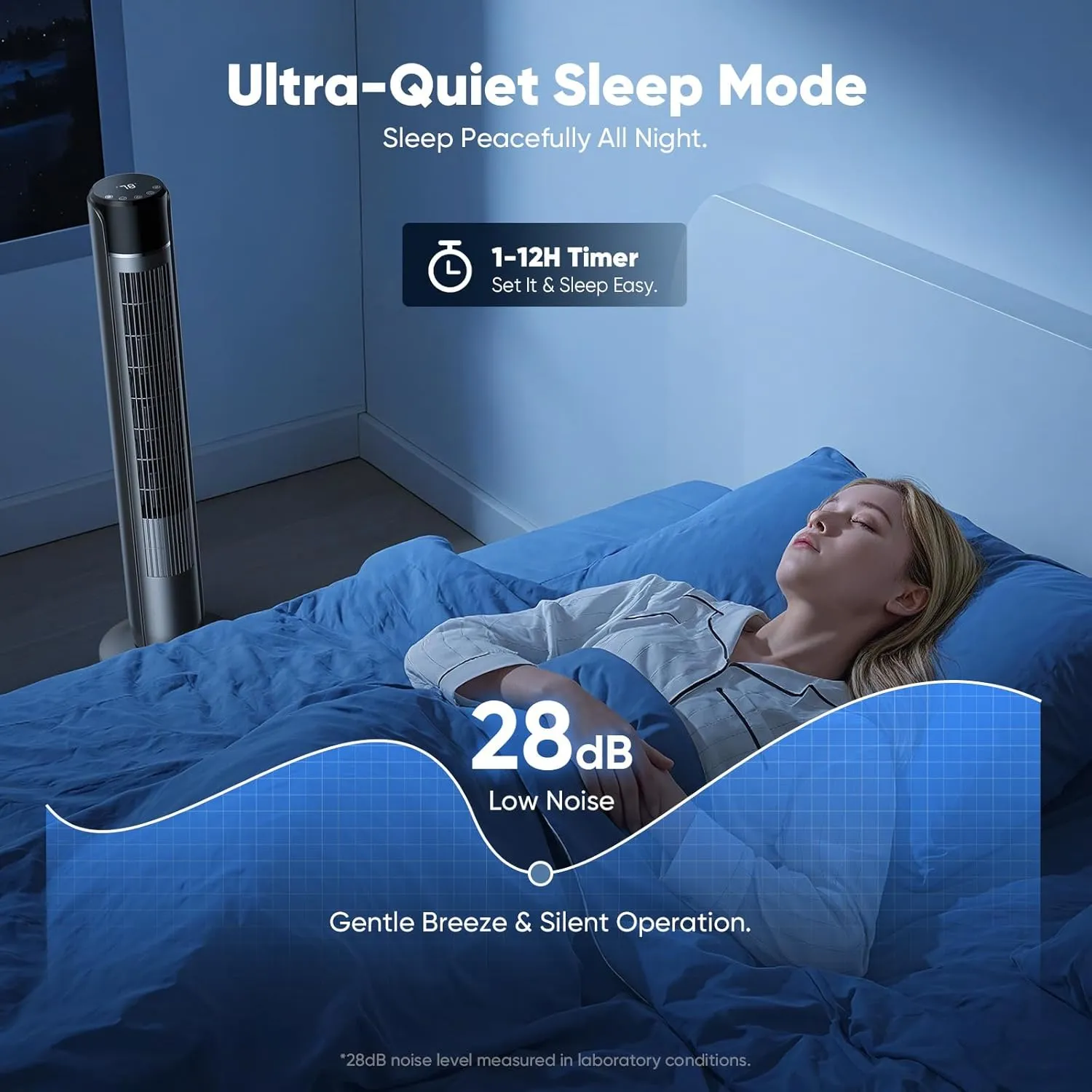 DUMOS Tower Fan for Bedroom, Standing Floor Fans with Remote Control, 28dB Quiet, 4 Modes, 5 Speeds, 12H Timer, 60Oscillation, Powerful 25Ft Far, Bladeless for Home, Office, Living Room, 36 Black