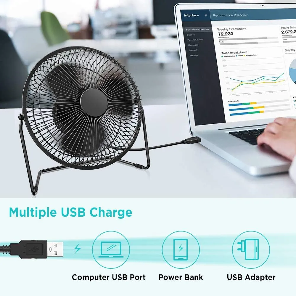 EasyAcc 9 Inch USB Desk Fan Ultra-quiet USB Powered 360 Rotation Desktop Fan with Metal Frame, Portable Personal Cooling Fan with 2 Speed for Home Office (USB POWERED ONLY)