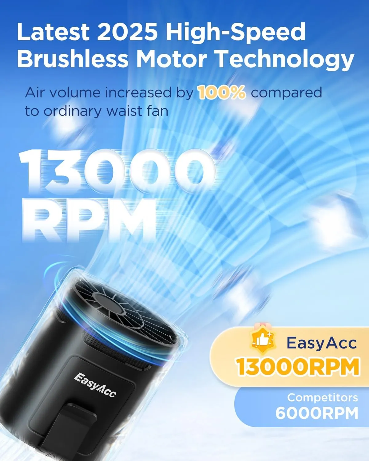 EasyAcc Clip On Fan Rechargeable, 4-Speed 13000RPM Strong Airflow Portable Waist Fan, Hands-Free Shirt Belt Wearable Portable Neck Fan for Camping, Worksites, Outdoor, Farm