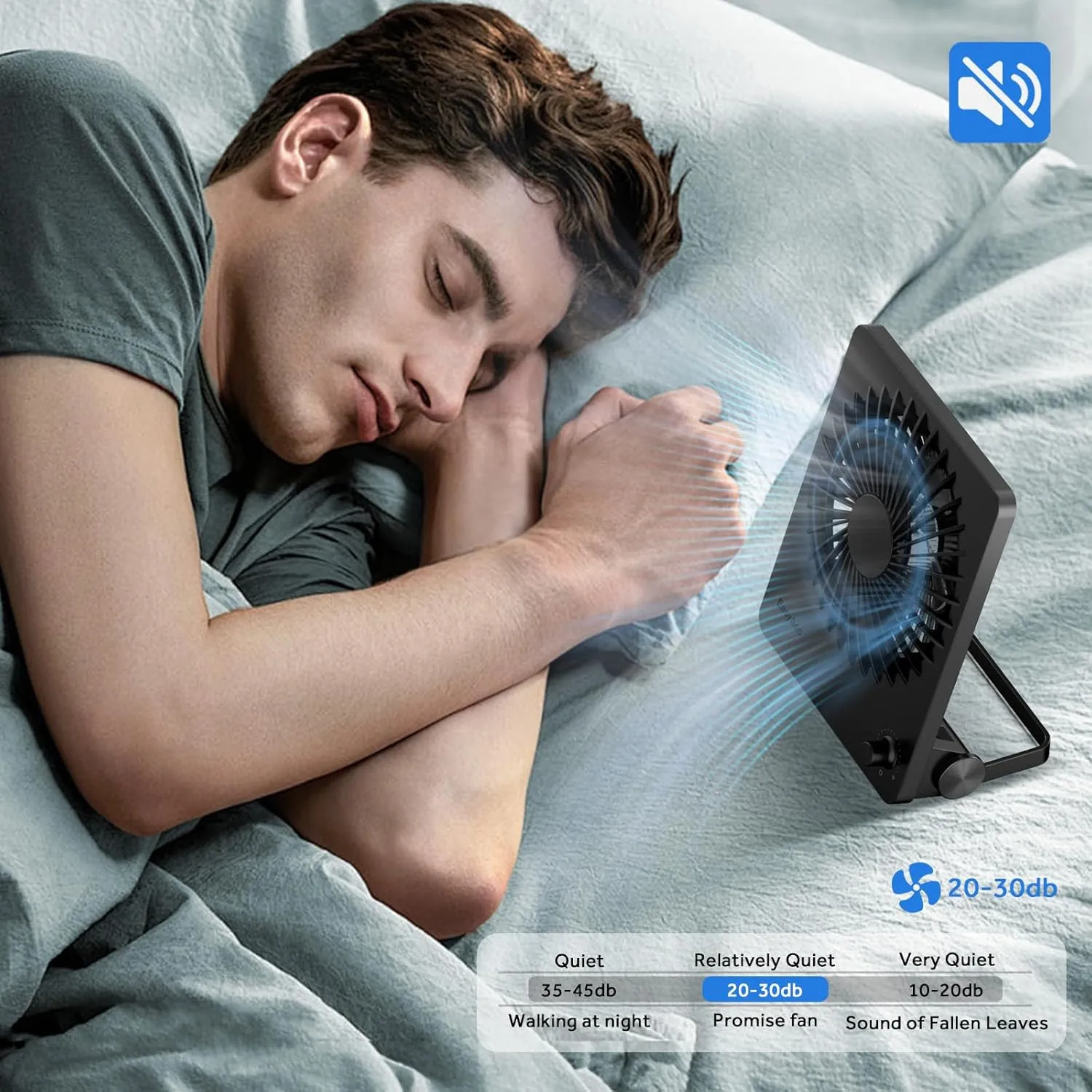 EasyAcc Powerful Desk Fan, 6000 Battery [Max 10-26H Working Time] Rechargeable Portable Personal Travel Fan with Step-less Speed Control, Quiet Fan for Travel Office Home Cruise Sporting Events