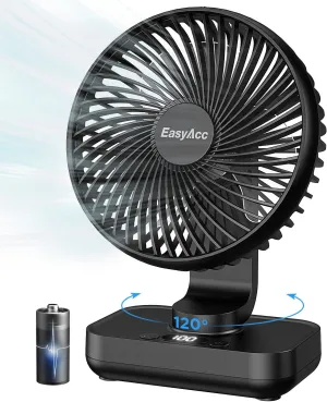 EasyAcc Small Oscillating Fan - 4000mAh, 5-23 Working Time, Rechargeable Desktop Air Circulate Fan with 4 Speed for Home Office USB desktop fan for workspace