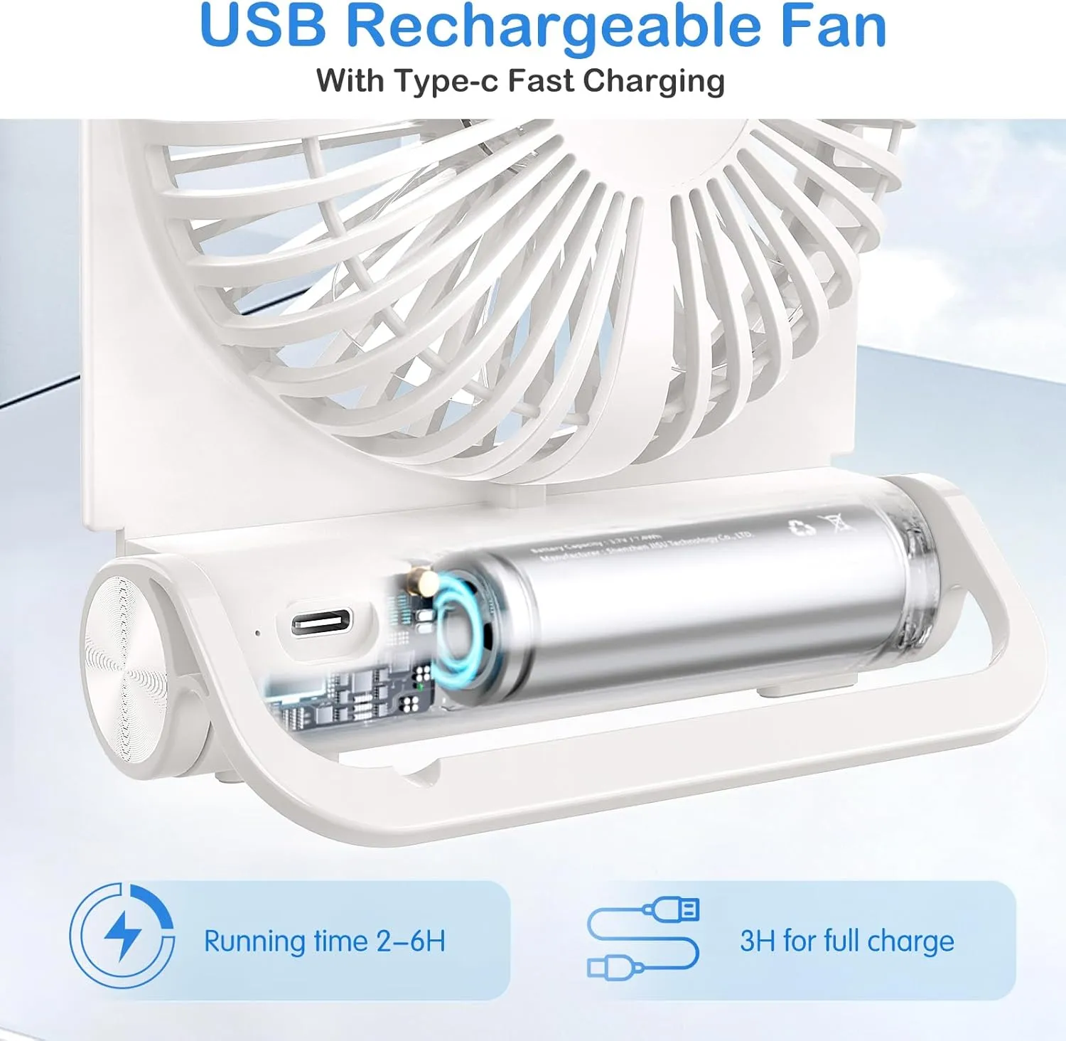 EasyAcc Small Travel Desk Fan, 4000 mAh Slim Portable Fan for Slumber Pod Camping, 180Tilt Folding, Fully Foldable, Rechargeable, Office Desktop Desk Camping Travel Accessories