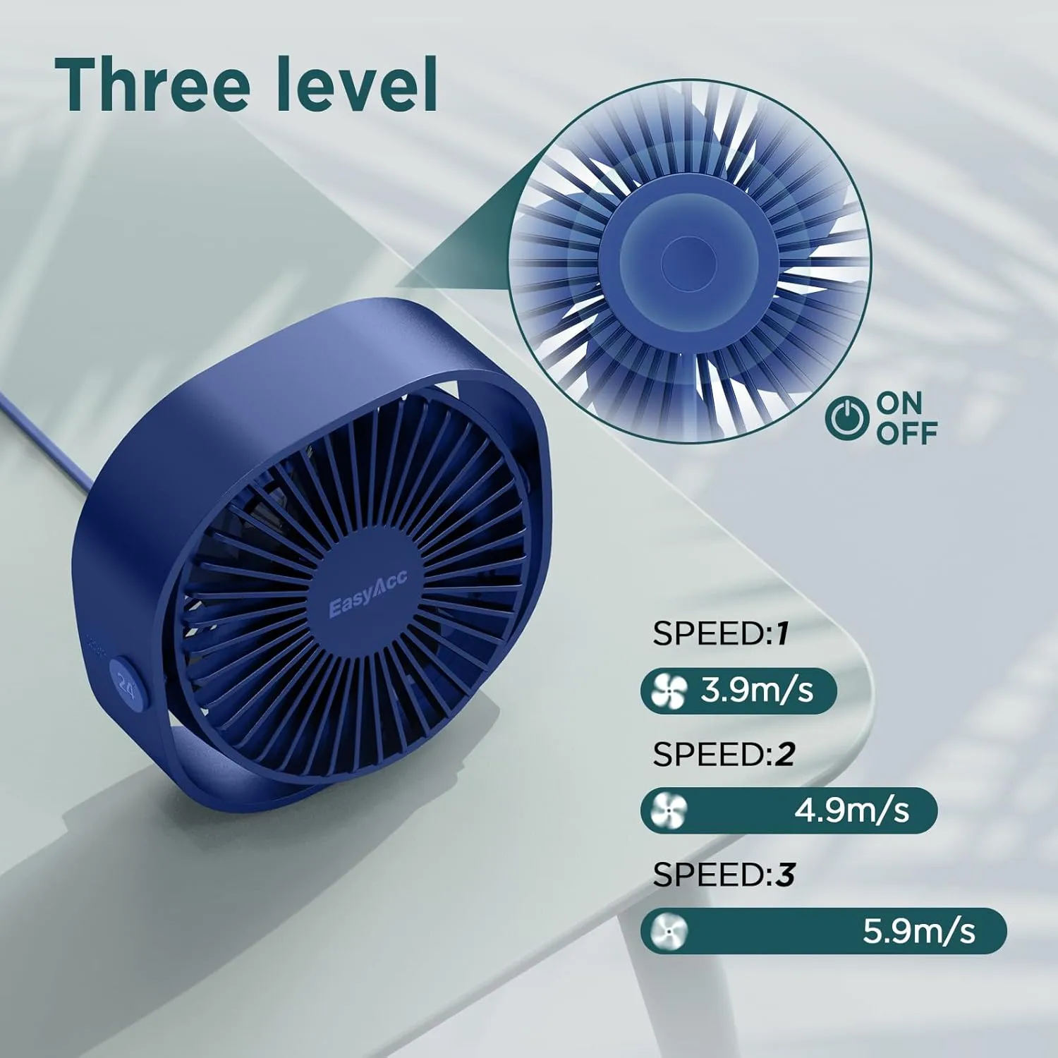 EasyAcc USB Small Desk Fan, Slumber Pod Fan [360Rotatable Head &Powerful ] 3 Speeds Portable Personal Table Travel Fan for Sleeping Desk Cruise Ship Dorm Bedroom Office (No Battery)