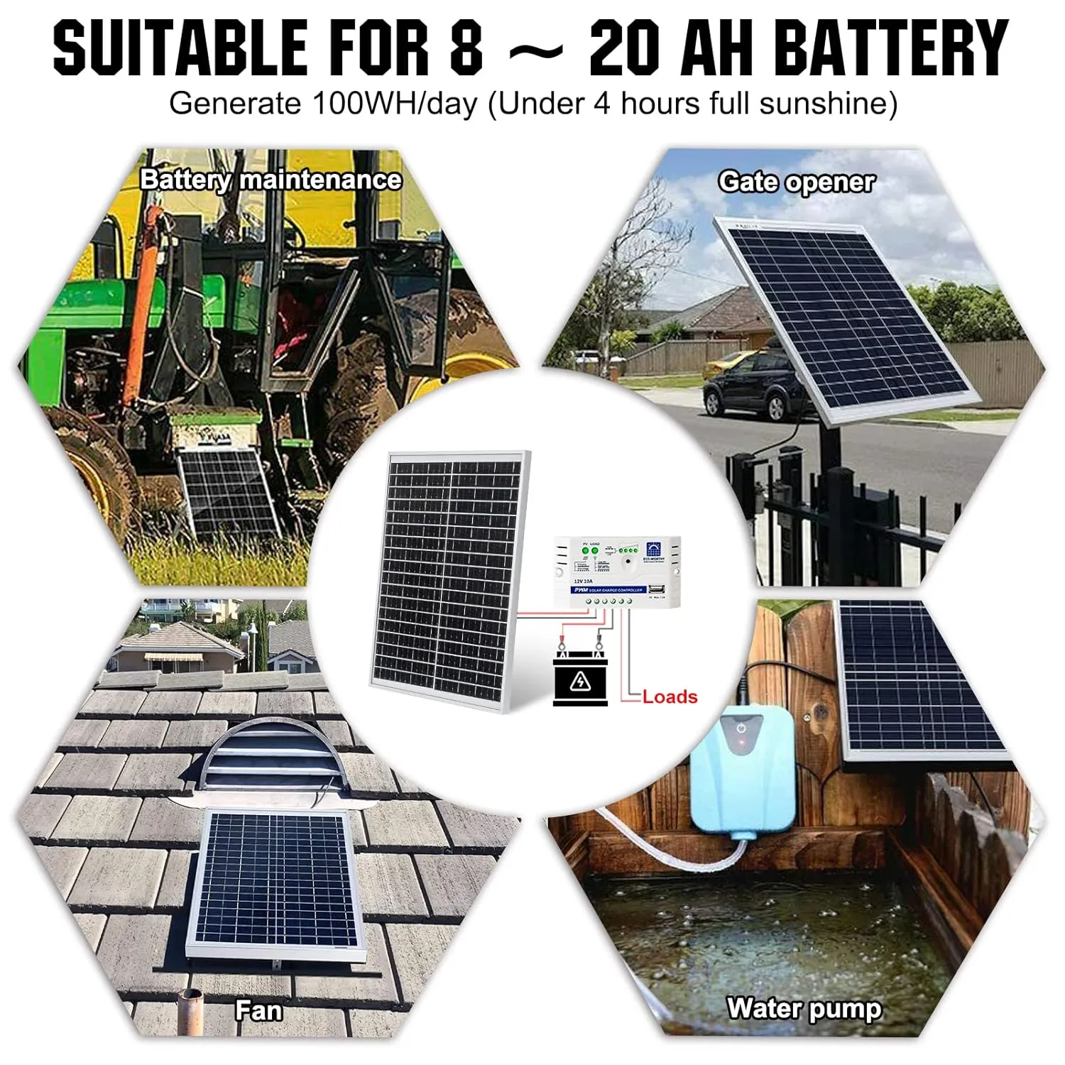 ECO-Worthy 2Pcs 12V 25W Solar Panel Monocrystalline Waterproof Panel for Charging 12V Battery of RV Boat Trailer ATV Car or Powering 12V Light, Charing 12V Battery Pack and Other Off-Grid Application