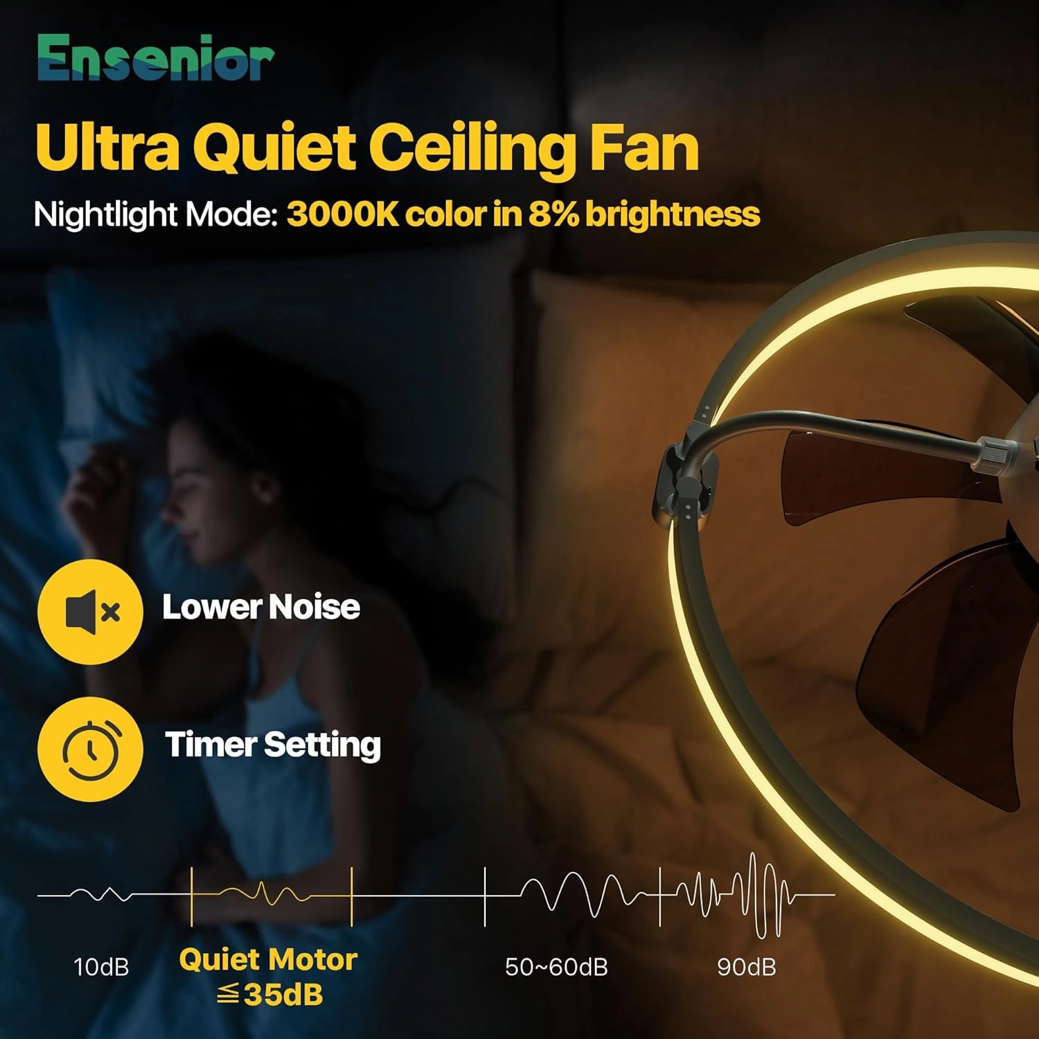 Ensenior 20'' Low Profile Ceiling Fans with Lights and Remote, Fandelier Ceiling Fan Flush Mount, APP Control, 6 Speed & 3000K-6500K Stepless Dimmable Small Ceiling Fan with Light for Bedroom - White