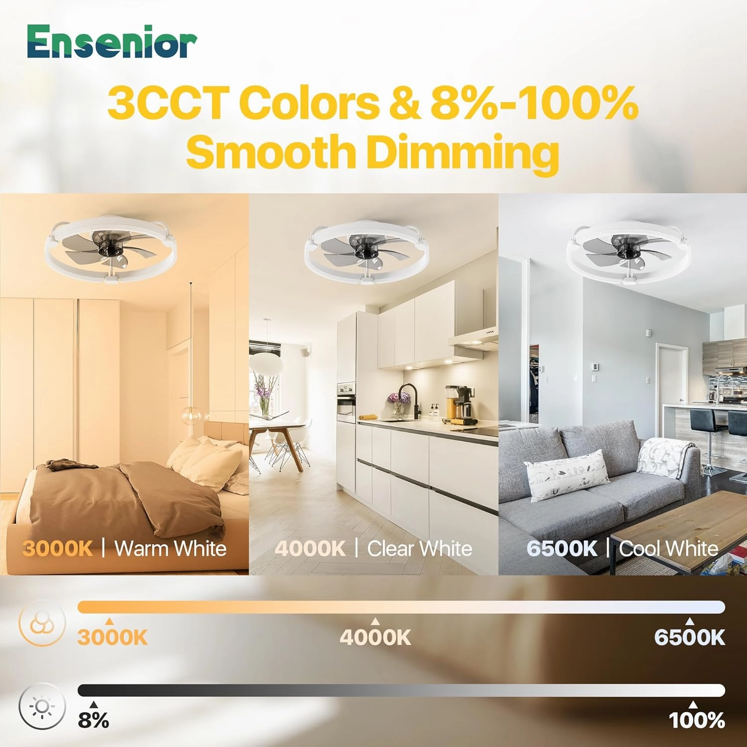 Ensenior 20'' Low Profile Ceiling Fans with Lights and Remote, Fandelier Ceiling Fan Flush Mount, APP Control, 6 Speed & 3000K-6500K Stepless Dimmable Small Ceiling Fan with Light for Bedroom - White