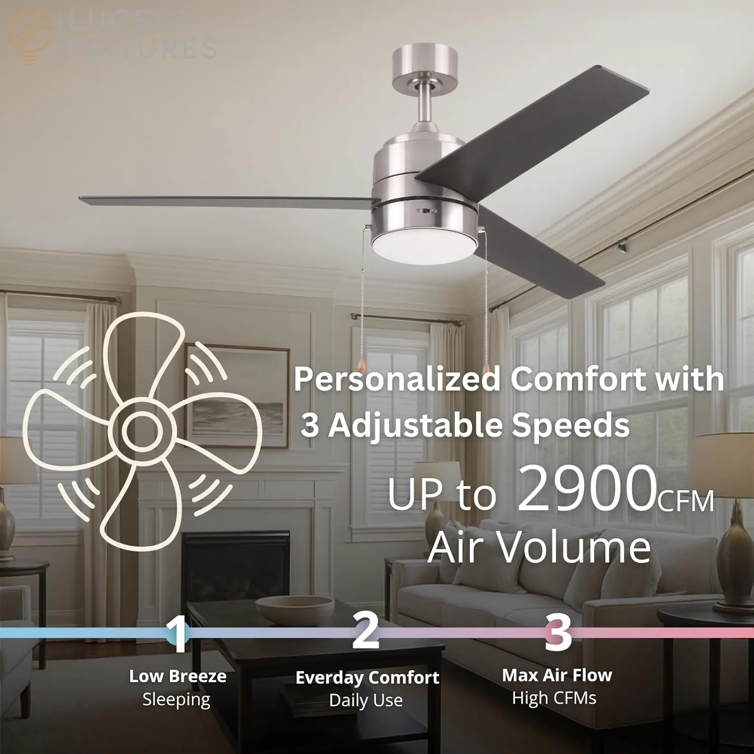 Ethen 52-Inch Ceiling Fan with Light, Ultra-Quiet Motor, Pull Chain Control, Reversible 3-Speed Settings, Modern 3-Blade Design, Bedroom Ceiling Fan with Lights in Brushed Nickel