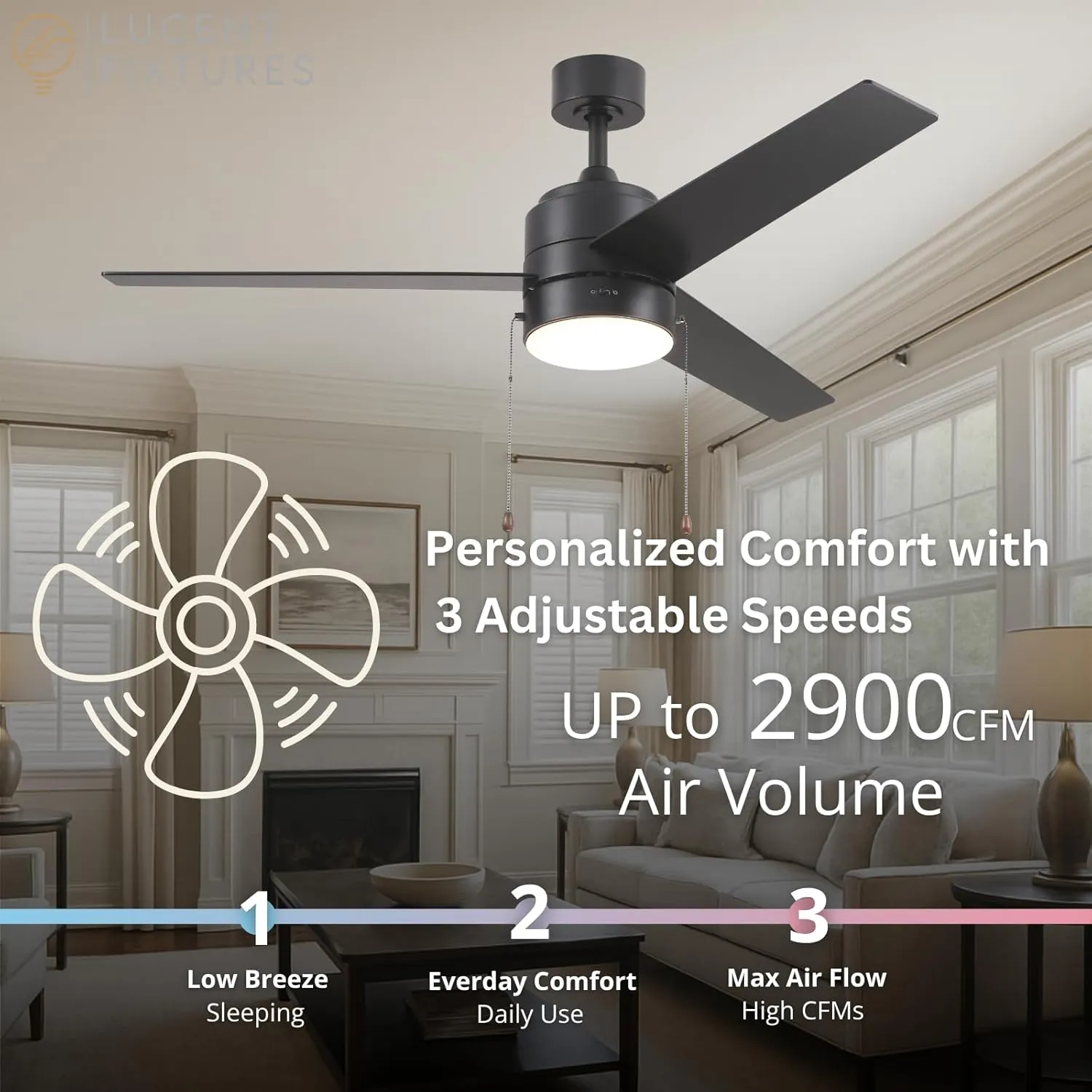 Ethen 52-Inch Ceiling Fan with Light, Ultra-Quiet Motor, Pull Chain Control, Reversible 3-Speed Settings, Modern 3-Blade Design, Great for Bedrooms- Matte Black Ceiling Fan