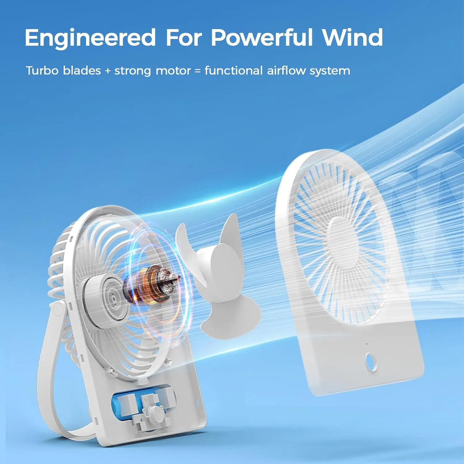F125 Mini Desktop Fan,5-10 Hours USB Rechargeable, Wall-Mounted,Powerful 3 Speeds,for Desk Use, Warm Night Light,for Work/Camping/Study (White, Undigital Display)