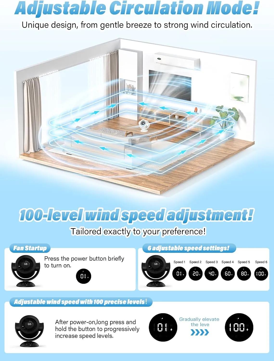 Fan for Bedroom,Air Circulator Fan90Vertical  120Auto Oscillating,100 Speeds,10H Timer,Quiet,Digital Display Rechargeable USB,with Remote, for Home, OfficeWhite