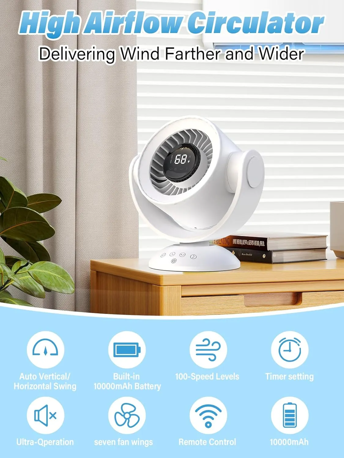 Fan for Bedroom,Air Circulator Fan90Vertical  120Auto Oscillating,100 Speeds,10H Timer,Quiet,Digital Display Rechargeable USB,with Remote, for Home, OfficeWhite