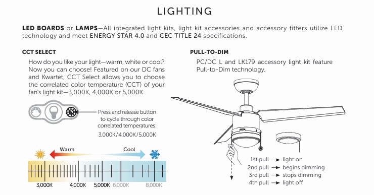 Fanimation Kwad 52" AC Motor Ceiling Fan with 18W LED Light and Remote Control