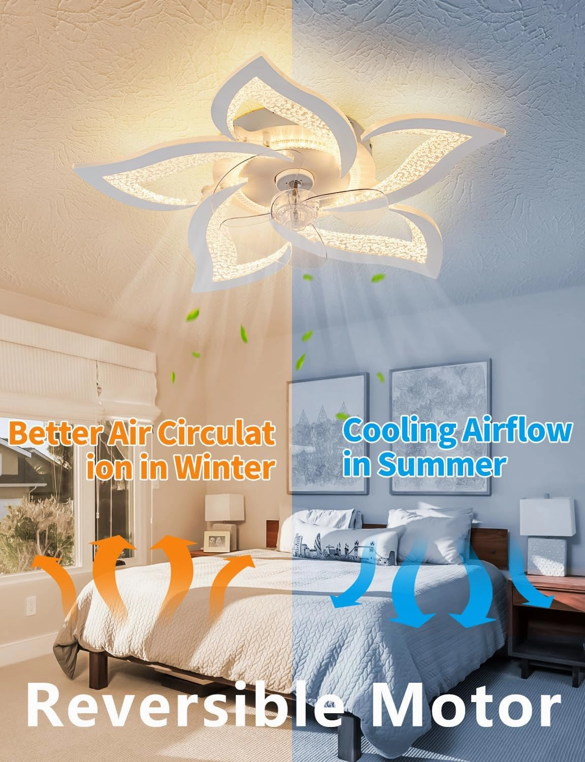 Flower Ceiling Fans with Lights and Remote, 24 Inch Modern Low Profile Flush Mount Ceiling Fan, Dimmable LED Ceiling Light Fixture, Small Ceiling Fans for Bedroom, Kitchen, Indoor-White