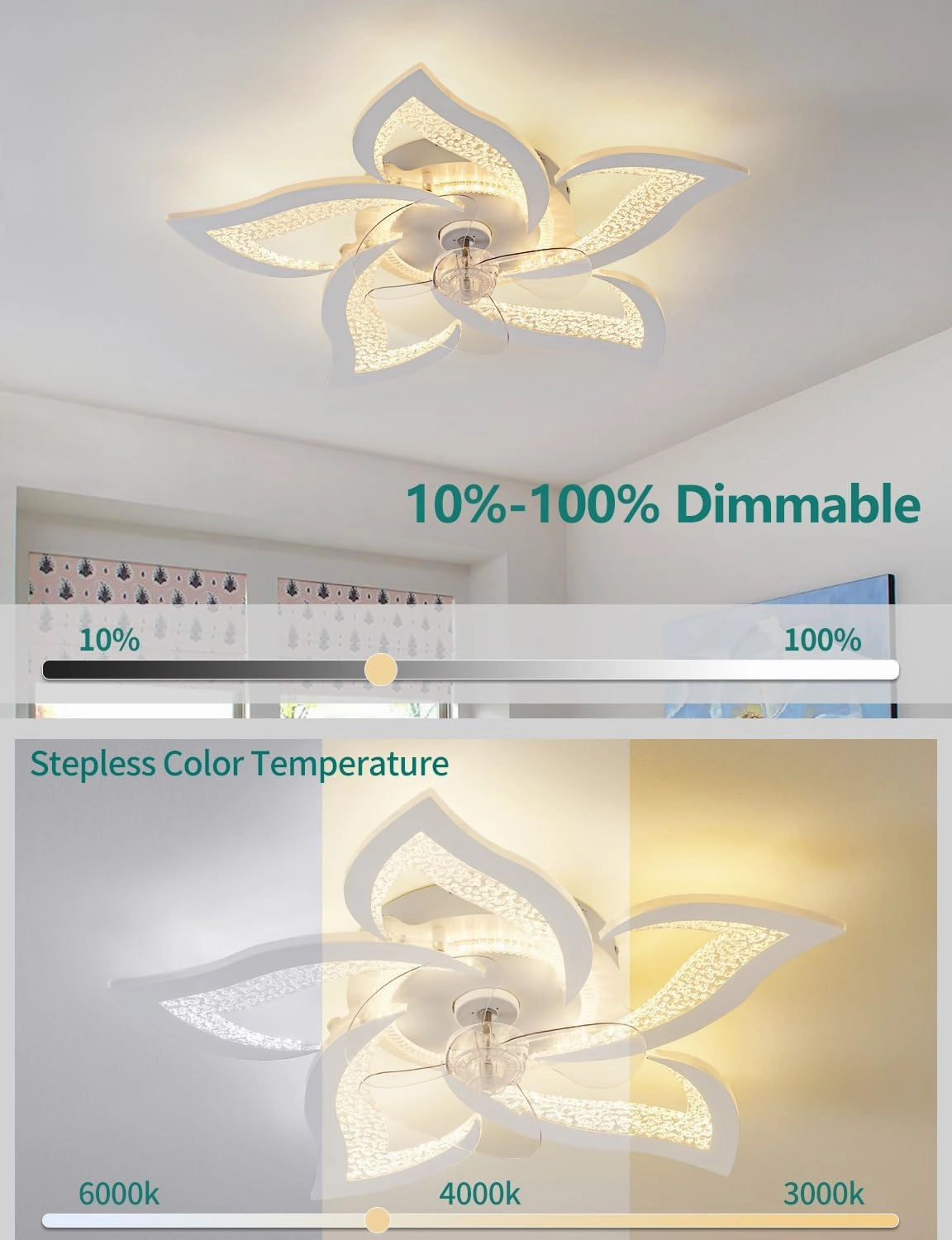 Flower Ceiling Fans with Lights and Remote, 24 Inch Modern Low Profile Flush Mount Ceiling Fan, Dimmable LED Ceiling Light Fixture, Small Ceiling Fans for Bedroom, Kitchen, Indoor-White