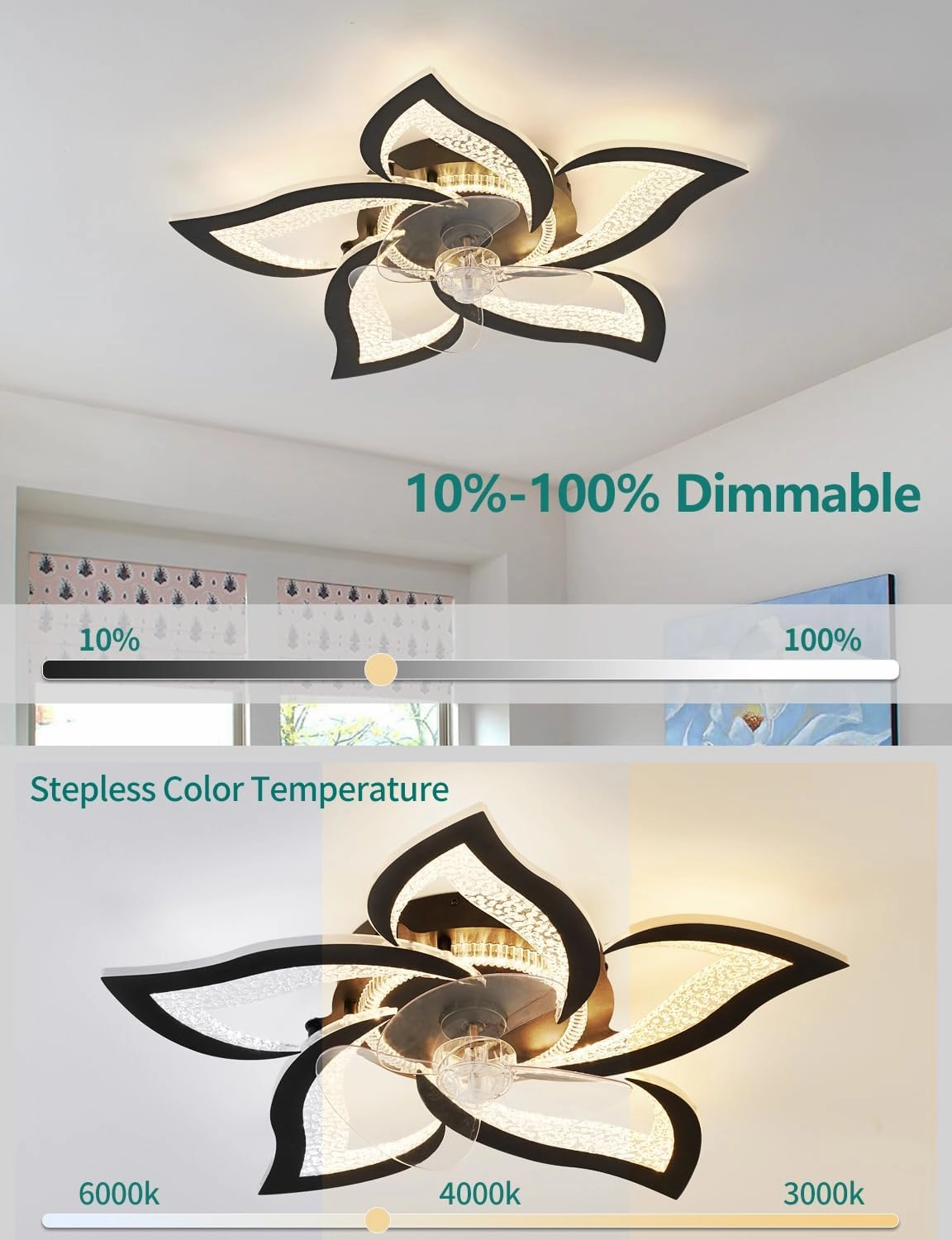 Flower Ceiling Fans with Lights and Remote, 27 Inch Modern Low Profile Flush Mount Ceiling Fan, Dimmable LED Ceiling Light Fixture, Small Ceiling Fans for Bedroom, Kitchen, Indoor-Black