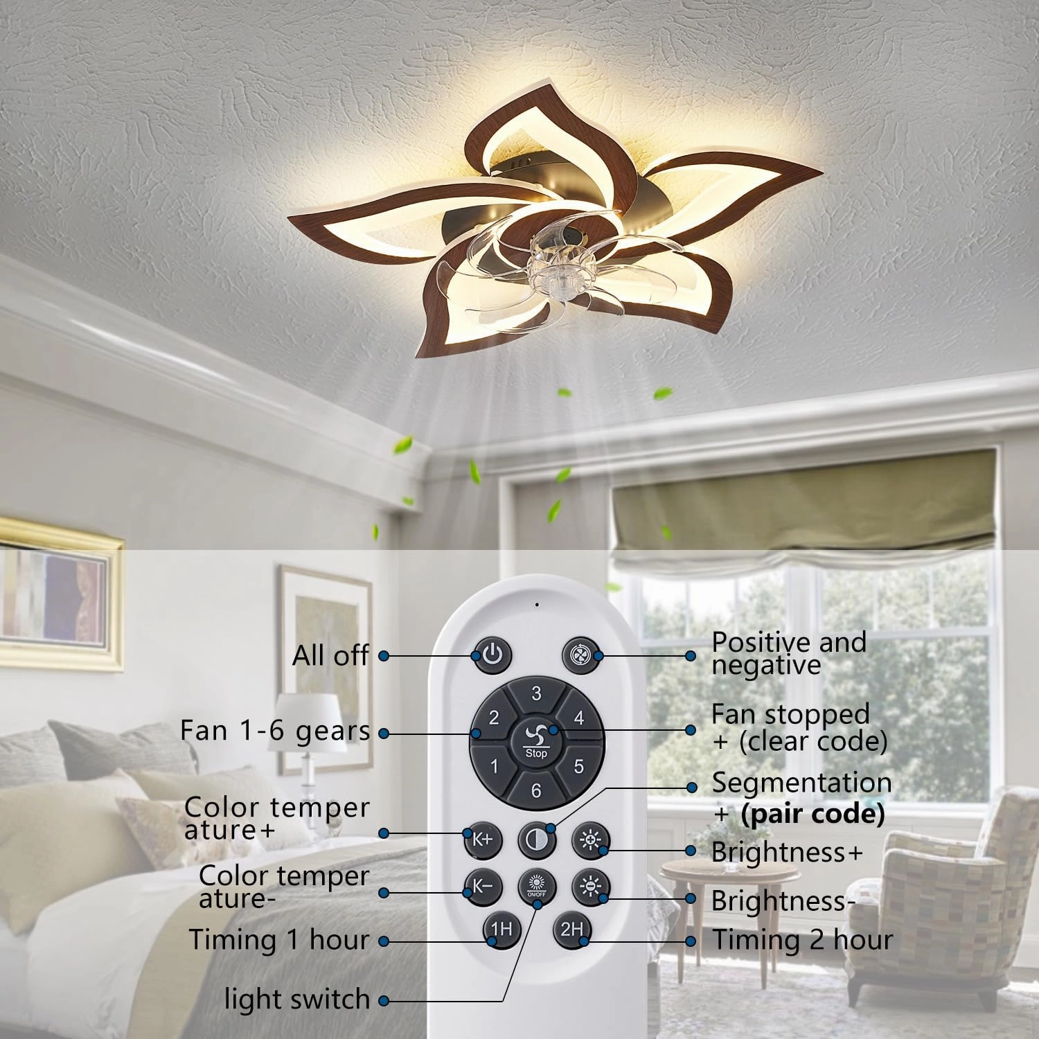 Flower Modern Ceiling Fans with Lights, Low Profile Ceiling Fan with Remote for bedroom, Flush Mount Ceiling Fan with LED Dimmable Light,3-Colors, 6-Speeds, Timing CeilingFans Light, Walnutcolor