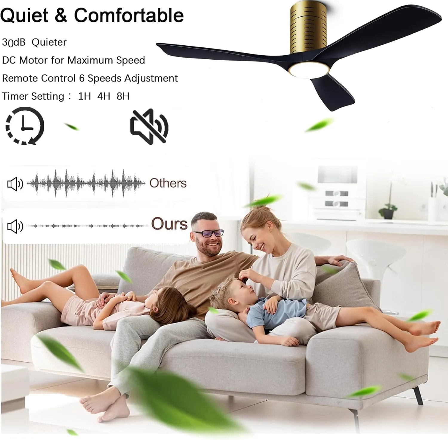 Flush Mount Ceiling Fans, 52 Inch Ceiling Fan with Remote/APP Control,3CCT Dimmable Lights,Noiseless Reversible DC Motor,3 Solid Wood Blades,Low Profile Ceiling Fans for Bedroom,Farmhouse,Patio