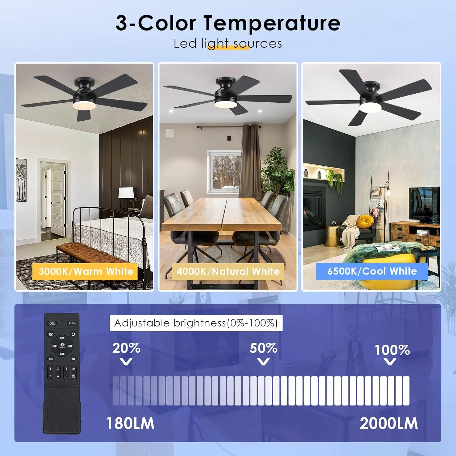 Flush Mount Ceiling Fans with Lights - 46" Black Low Profile Ceiling Fan Light with Remote/APP, 6 Speeds Mute Reversible Motor, Modern Ceiling Fans for Indoor and Outdoor, Bedroom, Patios