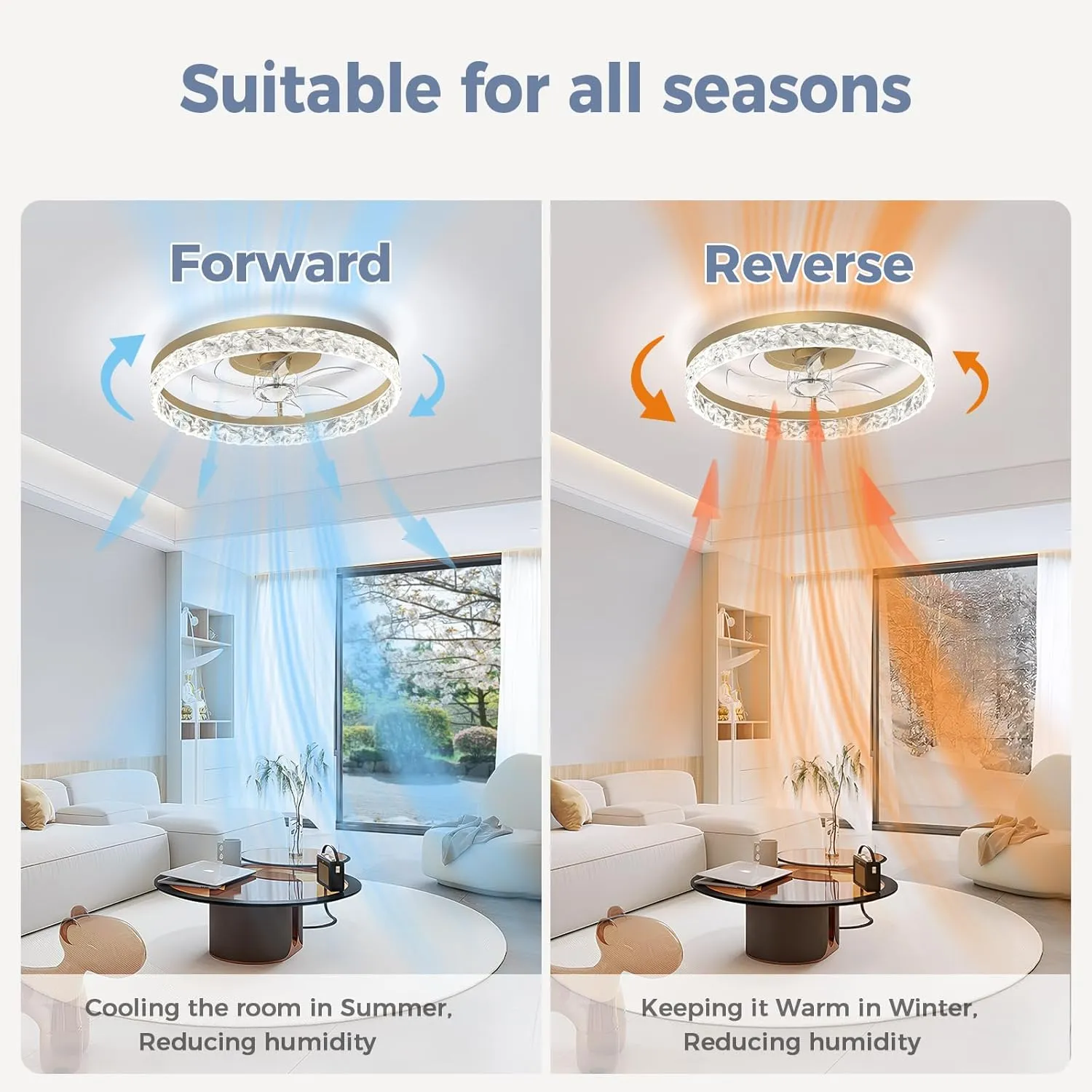 Flush Mount Golden Ceiling Fans with Lights Low Profile and Remote 20 Inch Smart Modern Led Lights for Bedroom Kids Room Garage and Living Room