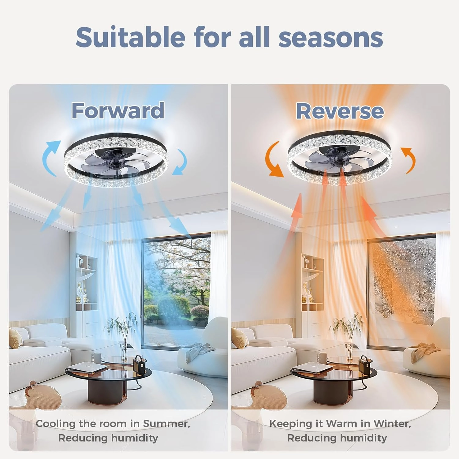 Flush Mount Black Ceiling Fans with Lights Low Profile and Remote 20 Inch Smart Modern Led Lights for Bedroom Kids Room Garage and Living Room