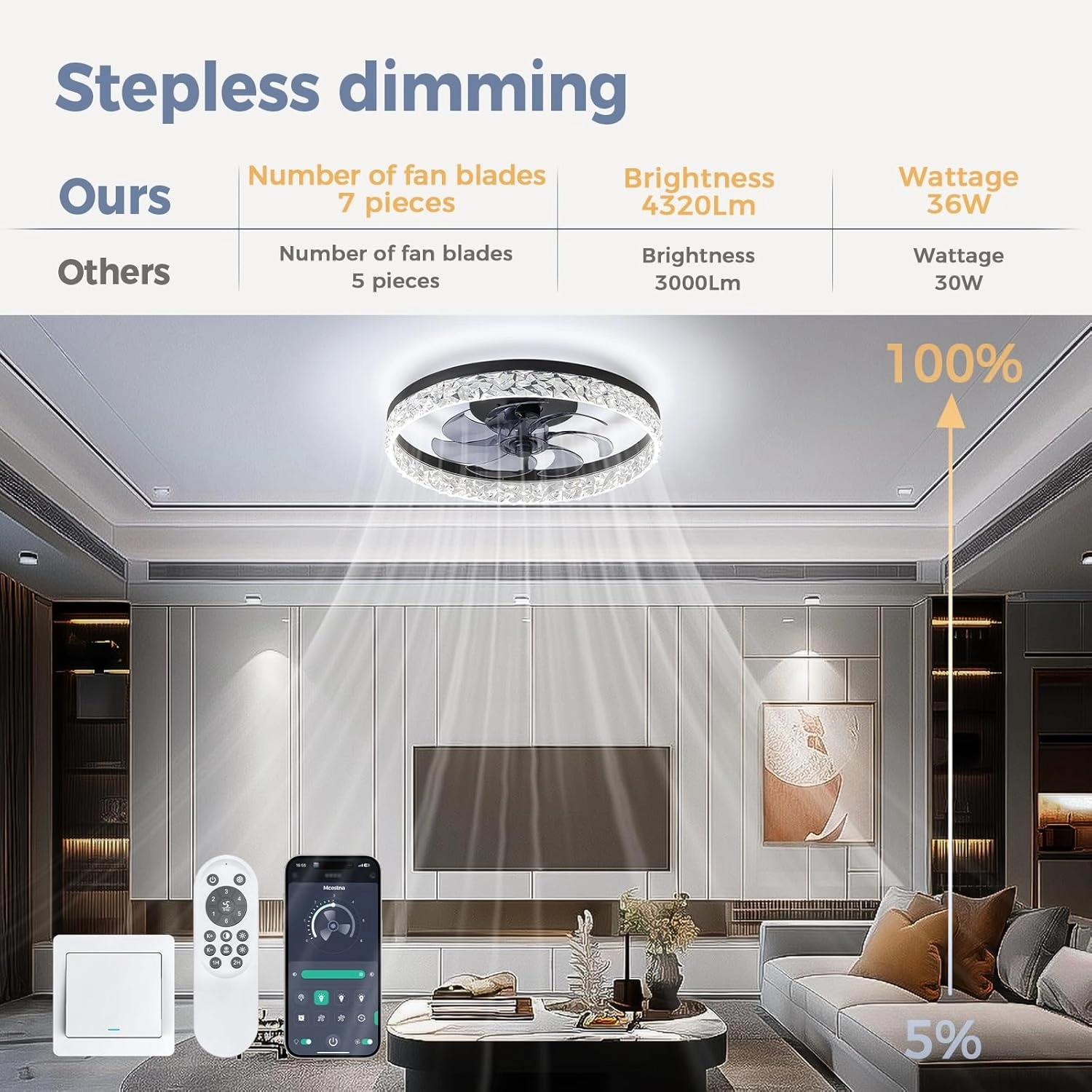 Flush Mount Black Ceiling Fans with Lights Low Profile and Remote 20 Inch Smart Modern Led Lights for Bedroom Kids Room Garage and Living Room