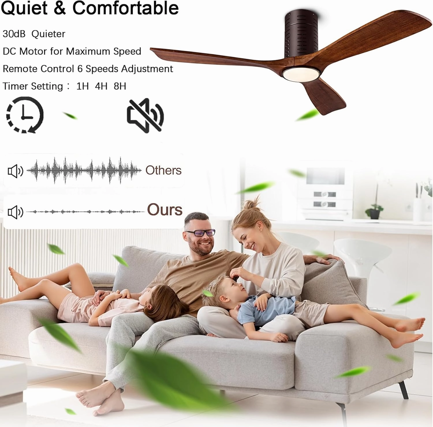 Flush Mount Ceiling Fans, 52 Inch Ceiling Fan with Remote/APP Control,3CCT Dimmable Lights,Noiseless Reversible DC Motor,3 Solid Wood Blades,Low Profile Ceiling Fans for Bedroom,Farmhouse,Patio