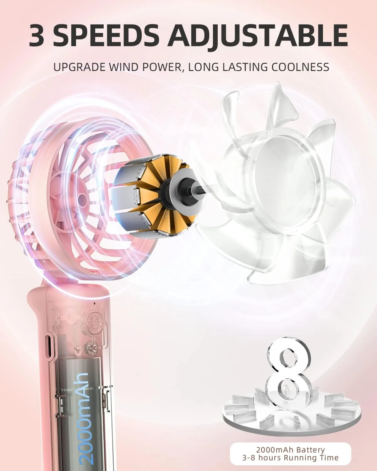 FrSara Mini Handheld Fan Rechargeable, Small Folding Fan Upgraded Wind Power, 3-Speed, 2000mAh Long Battery Life, Power Bank, Quiet, Portable, Suitable for Outdoor Travel, Pink