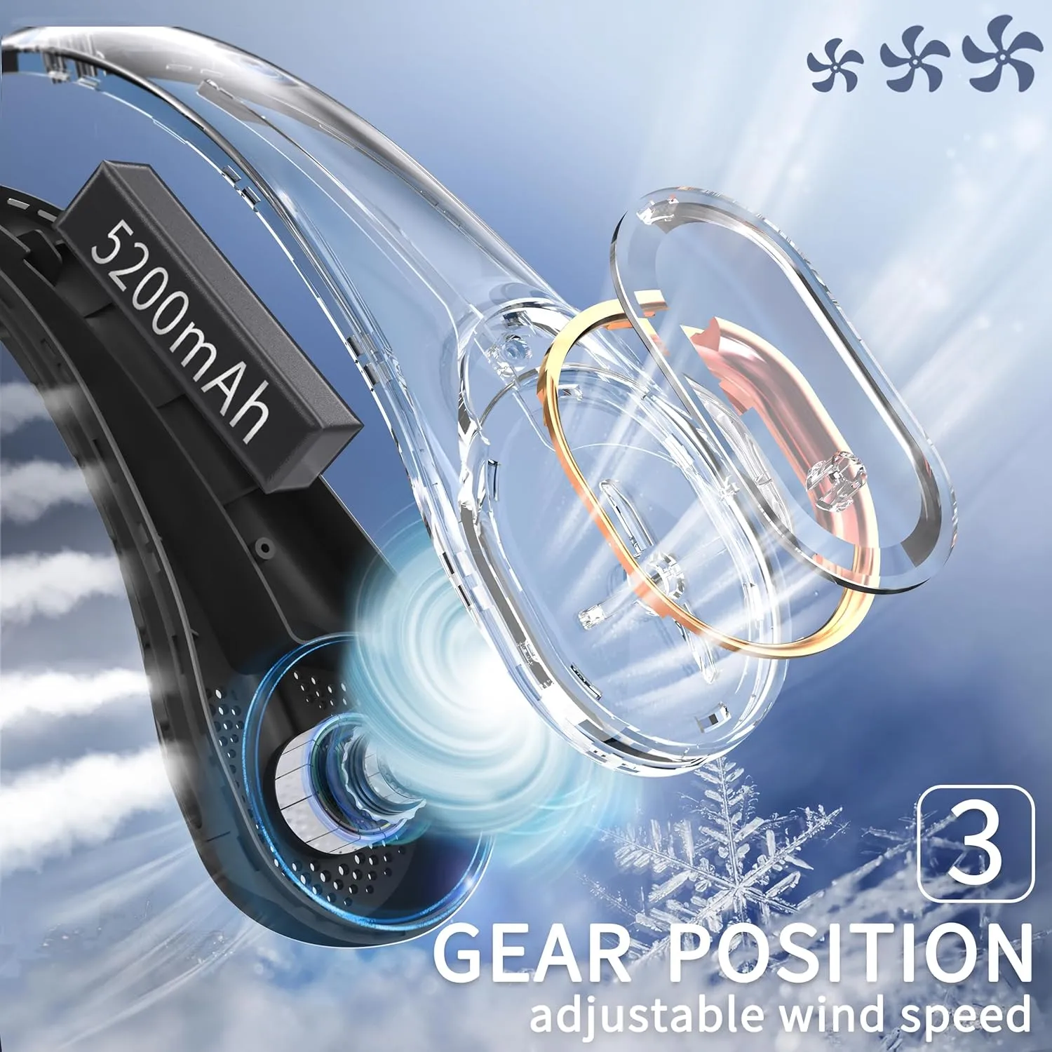 FrSara Neck Fan, Portable Personal Fan Strong Wind, 5200mAh, Air Volume,360 Cooling, No Hair Twisting, Air Volume On 2 Sides, Non-Slip, Quick Charge, Long Use Time, Gift for Dad, Father, Women