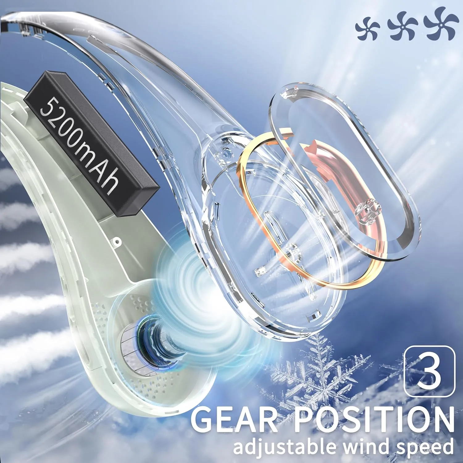 FrSara Neck Fan, Portable Personal Fan Strong Wind, 5200mAh, Air Volume,360 Cooling, No Hair Twisting, Air Volume On 2 Sides, Non-Slip, Quick Charge, Long Use Time, Gift for Father, Dad, Women