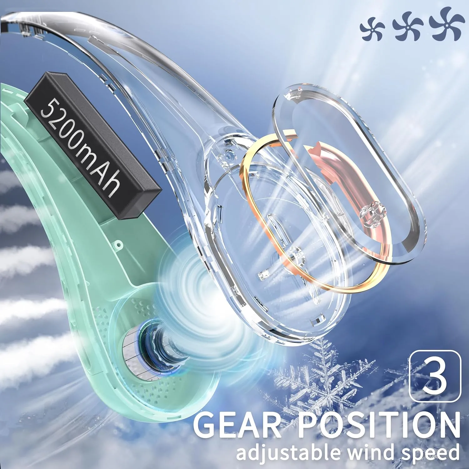 FrSara Neck Fan,Personal Fans for Your Neck, Adjustable, 360 Cooling, Super Quiet, No Blade Fan Design, No Hair Twisting, Even Air Volume On Both Sides, Non-Slip, Short Charging, Long Use Time