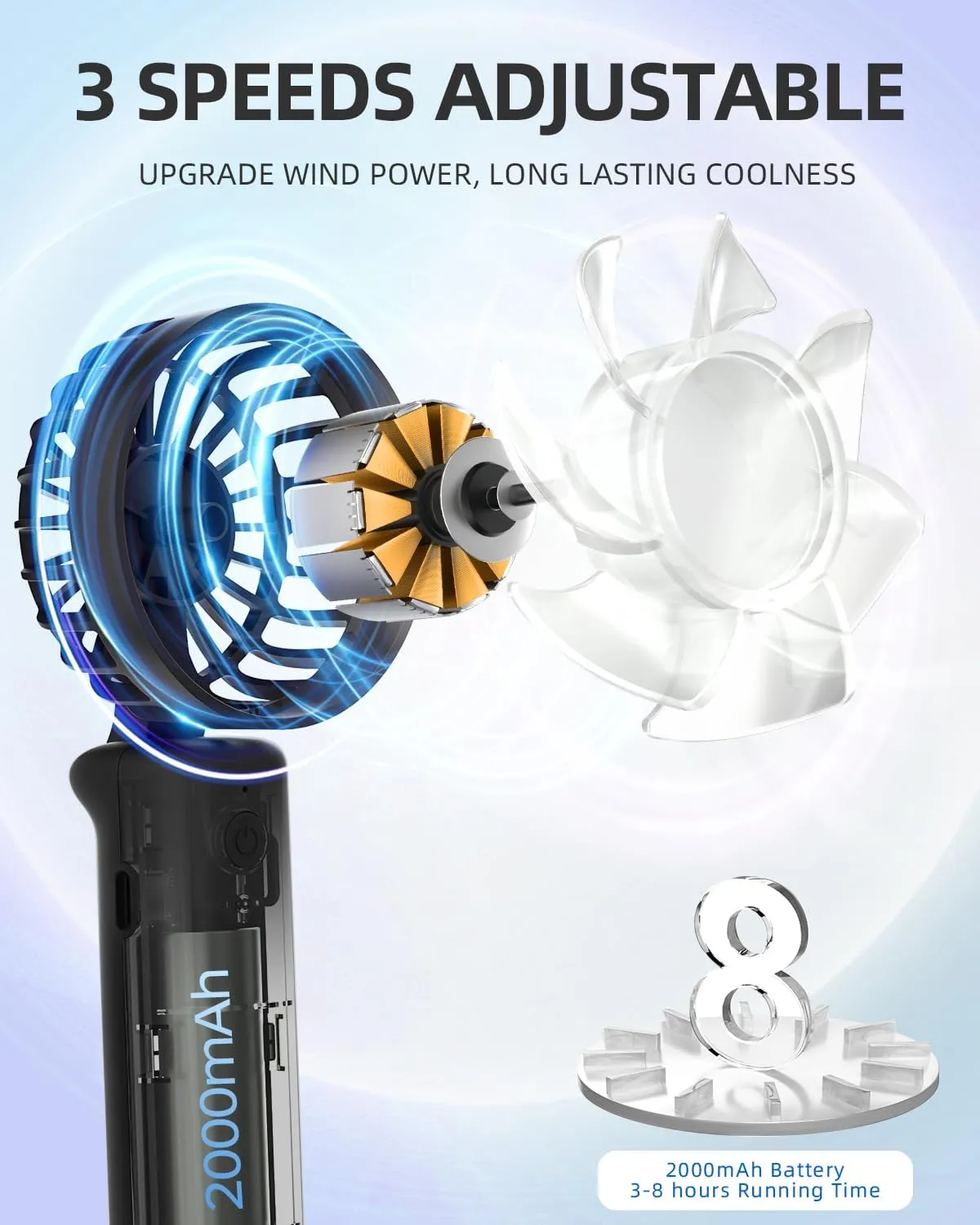 FrSara Portable Handheld Fan Rechargeable, Small Mini Folding Desk Fan Upgraded Wind Power, 3-Speed, 2000mAh Long Battery Life, Quiet, Portable, Suitable for Outdoor Travel, Black
