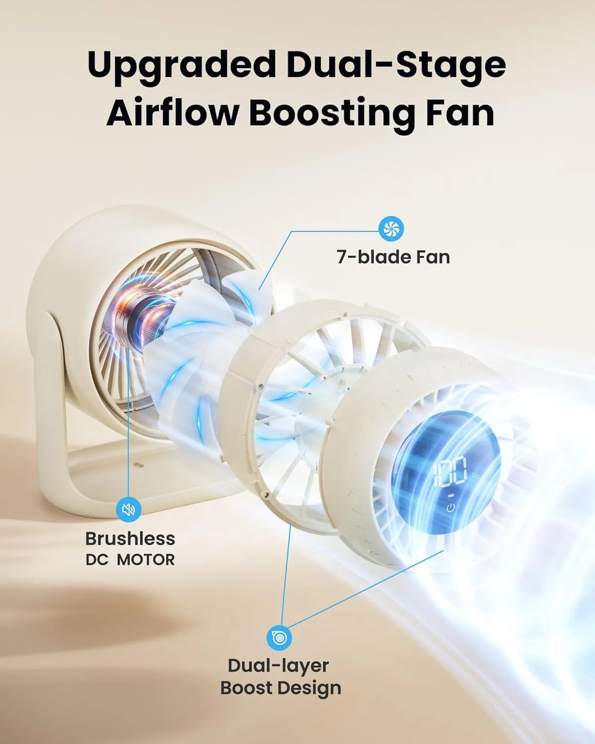 Gaiatop Desk Fan, 7.7 Inch Ultra Quiet Rechargeable 4000mAh Battery Operated Fan, Touch Control LED Display, 5 Speeds Strong Wind, Table Desktop for Bedroom Office Dorm Home, Gift for Women Men, Beige