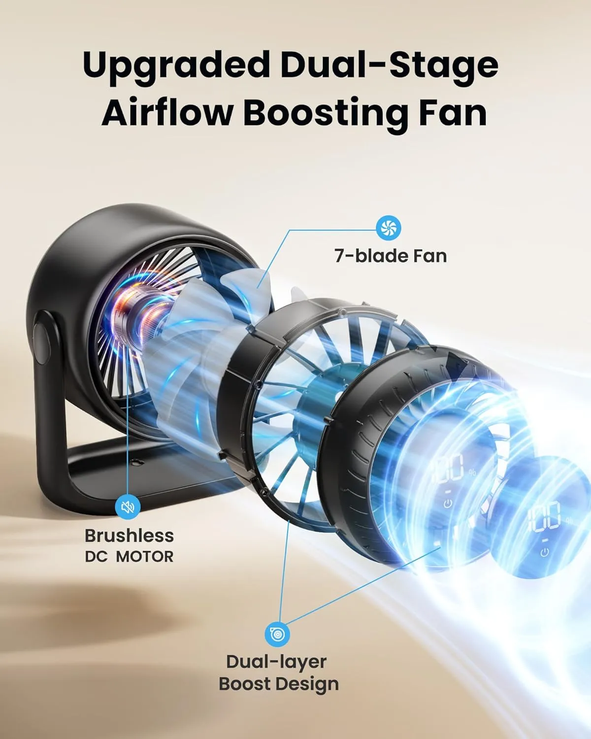 Gaiatop Desk Fan for Bedroom, Ultra Quiet Table Battery Powered Fan 7.7 Inch, Touch Control 4000mAh, Strong Airflow 5 Speeds Rechargeable Desktop for Office Bedside Dorm Home, Gift for Women Men Black