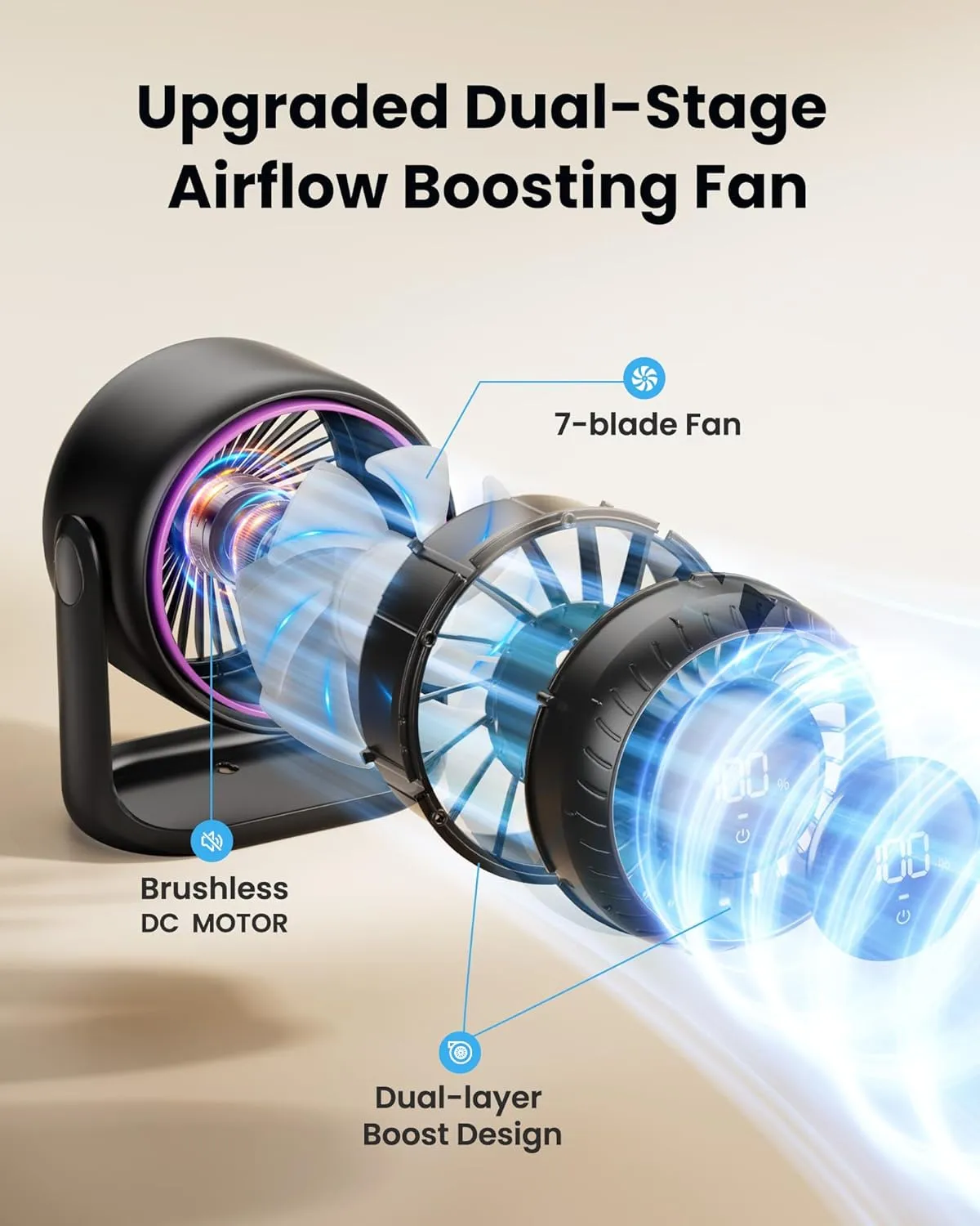 Gaiatop Desk Fan for Bedroom, Ultra Quiet Table Battery Powered Fan 7.7 Inch, Touch Control 4000mAh, Strong Airflow 5 Speeds Rechargeable Desktop for Office Dorm Home, Gift for Women Men, Black Purple