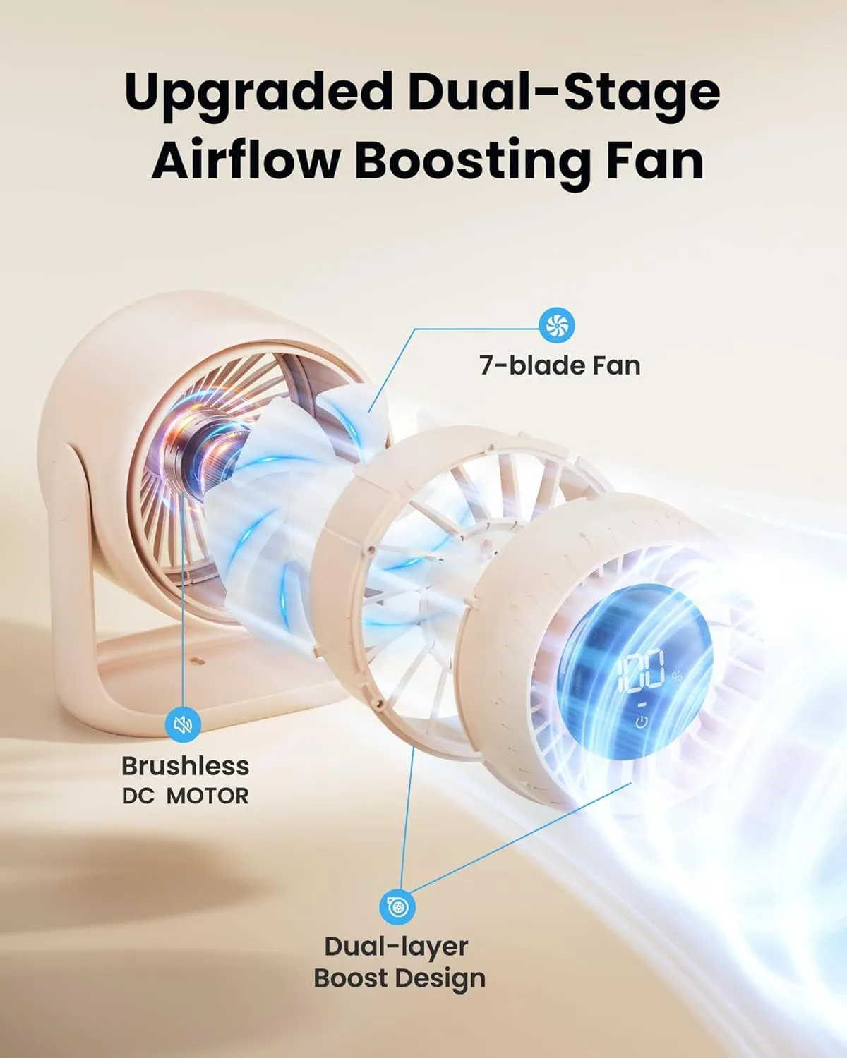 Gaiatop Desk Fan for Bedroom, Ultra Quiet Table Battery Powered Fan, Touch Control, 7.7 Inch Strong Airflow 5 Speeds 4000mAh Rechargeable Desktop for Bedside Office Dorm Home, Gift for Women Men, Pink