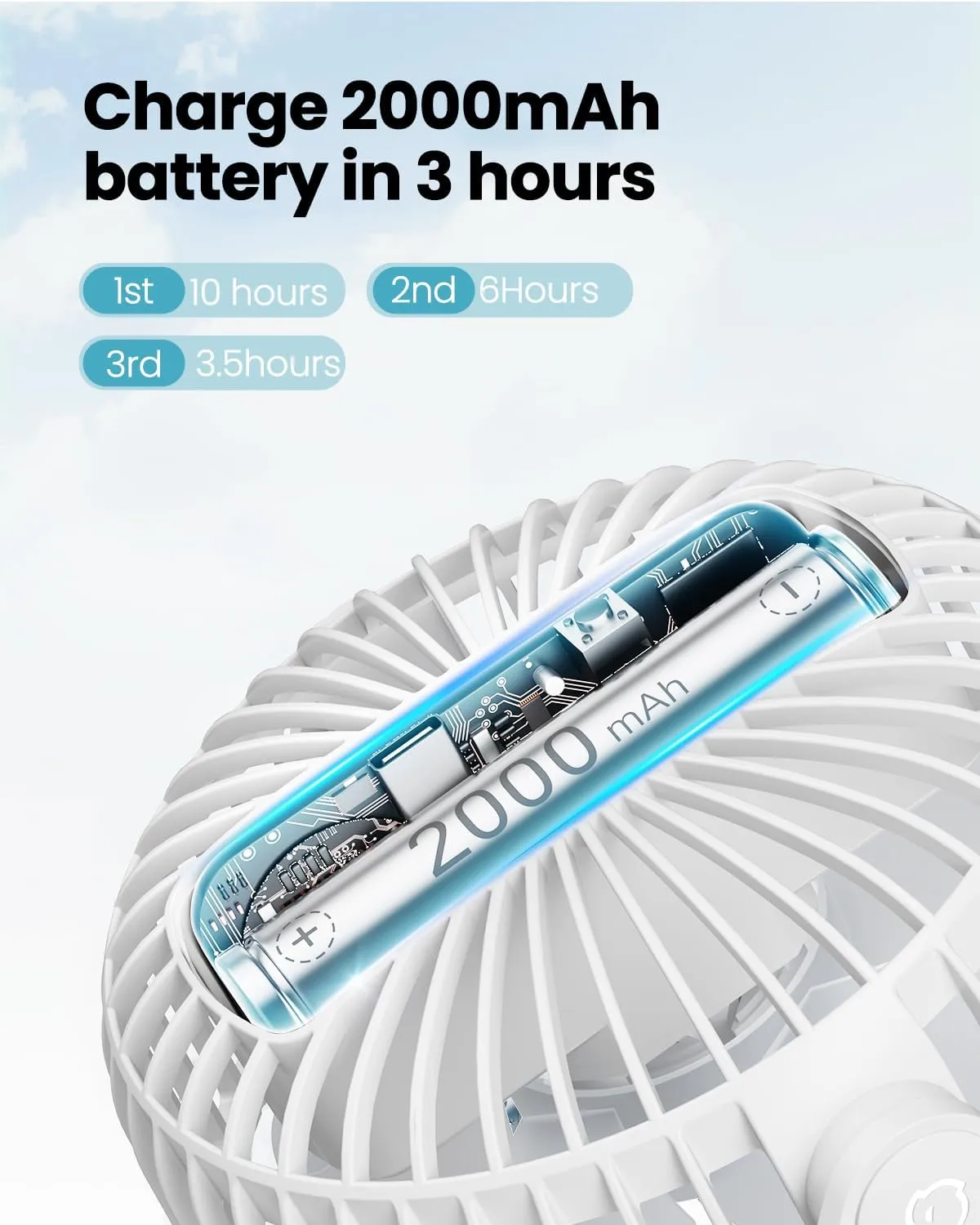 Gaiatop Mini Portable Stroller Fan, Battery Operated Small Clip on, Detachable 3 Speed Rechargeable, 360 Rotate Flexible Tripod Better Cooling for Car Seat Crib Treadmill Travel White