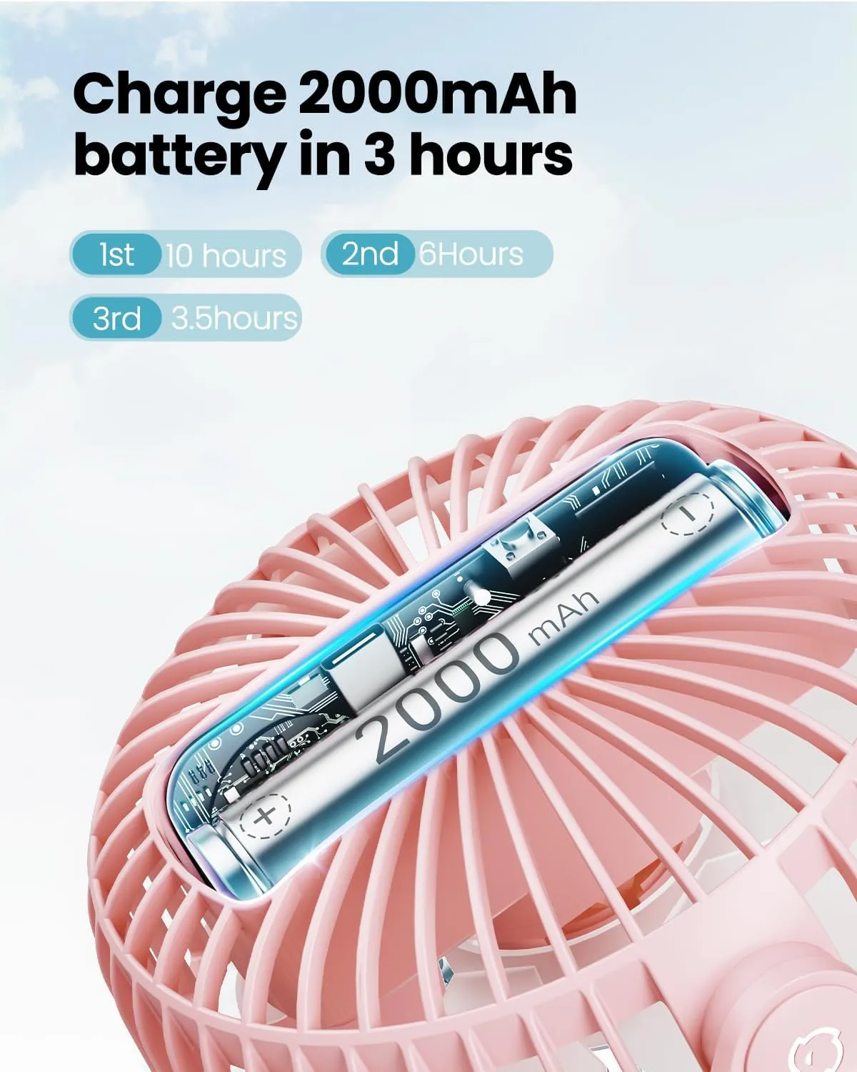 Gaiatop Mini Portable Stroller Fan, Battery Operated Small Clip on Fan, Detachable 3 Speed Rechargeable 360 Rotate Flexible Tripod Handheld Desk Cooling Fan for Car Seat Crib Treadmill Travel Pink