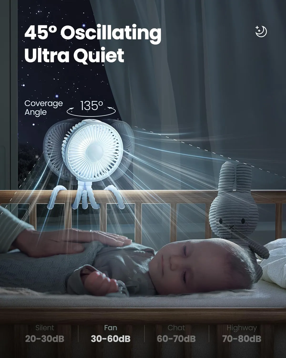 Gaiatop Oscillating Baby Stroller Fan, LED Night Light 4 Speeds Rechargeable 360 Rotate Clip On, Battery Operated Small Portable Cooling Fans for Car Seat Crib Treadmill Travel (Blue)
