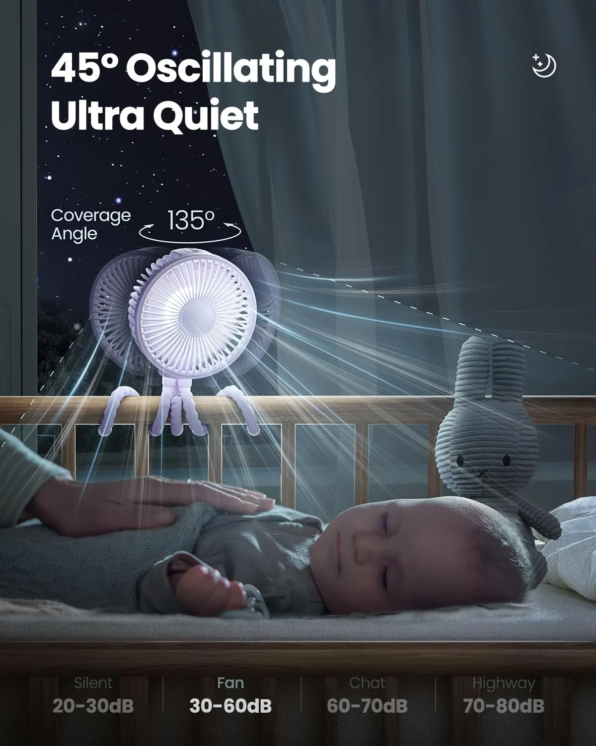 Gaiatop Oscillating Baby Stroller Fan, LED Night Light 4 Speeds Rechargeable 360 Rotate Clip On, Battery Operated Small Portable Cooling Fans for Car Seat Crib Treadmill Travel (Purple)