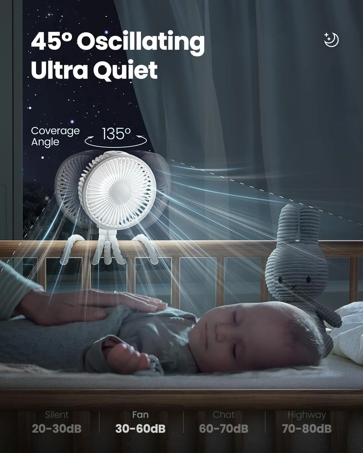 Gaiatop Oscillating Baby Stroller Fan, LED Night Light 4 Speeds Rechargeable 360 Rotate Clip On, Battery Operated Small Portable Cooling Fans for Car Seat Crib Treadmill Travel (White)