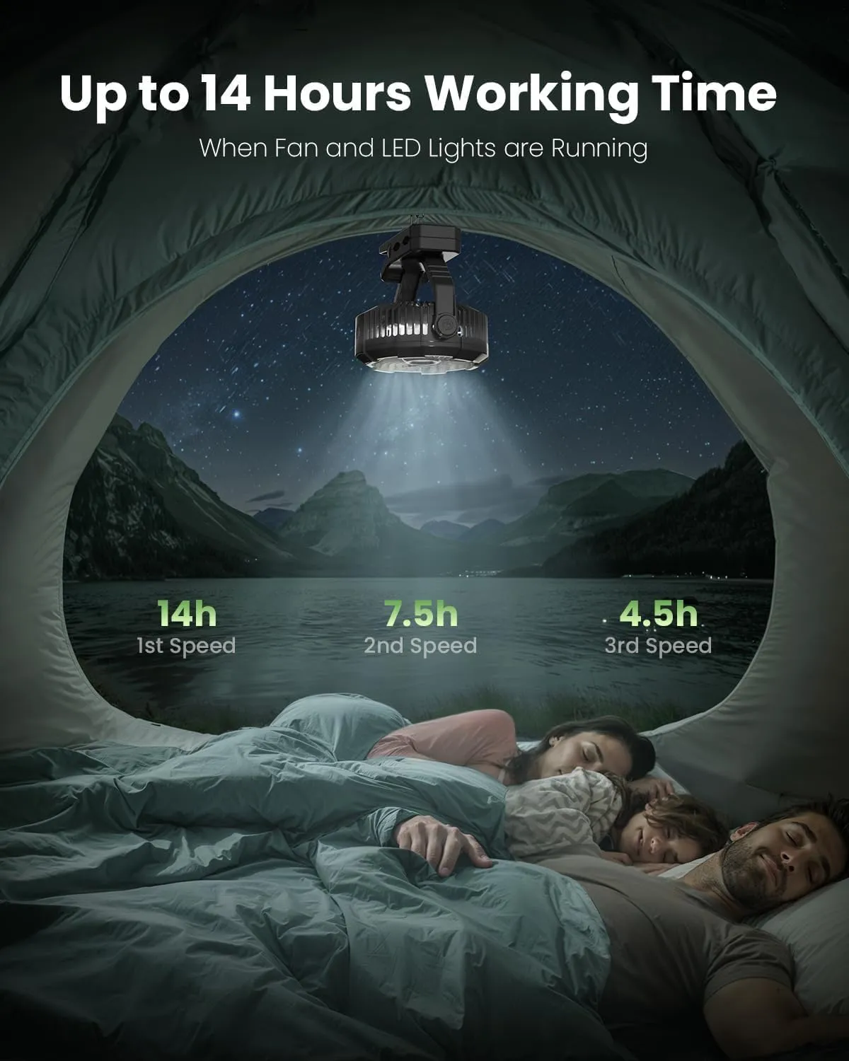Gaiatop Portable Camping Fan with LED Lantern, 360Rotation and Clip on for Desk, 4000mAh USB Rechargeable Battery Powered, Digital Display and Hanging Hook for Tent Outdoor Travel Bedroom Black