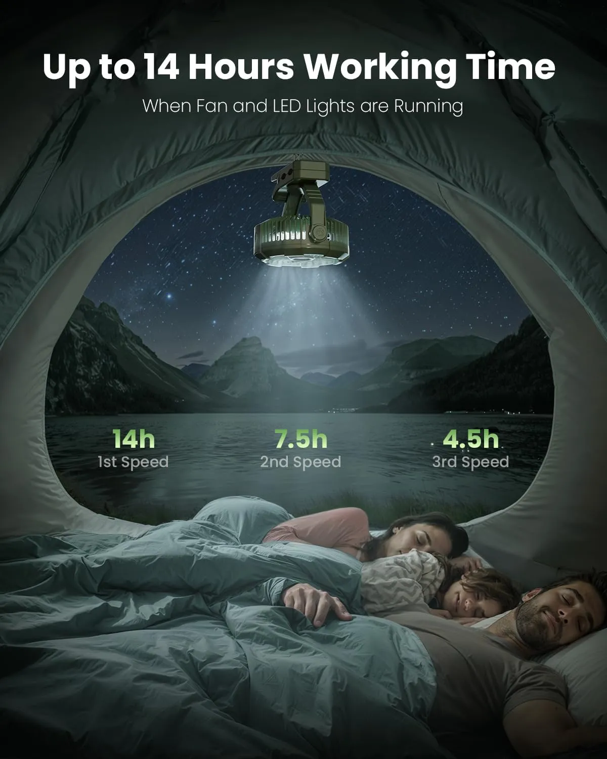 Gaiatop Portable Camping Fan with LED Lantern, 360Rotation and Clip on for Desk, 4000mAh USB Rechargeable Battery Powered, Digital Display and Hanging Hook for Tent Outdoor Travel Bedroom Green