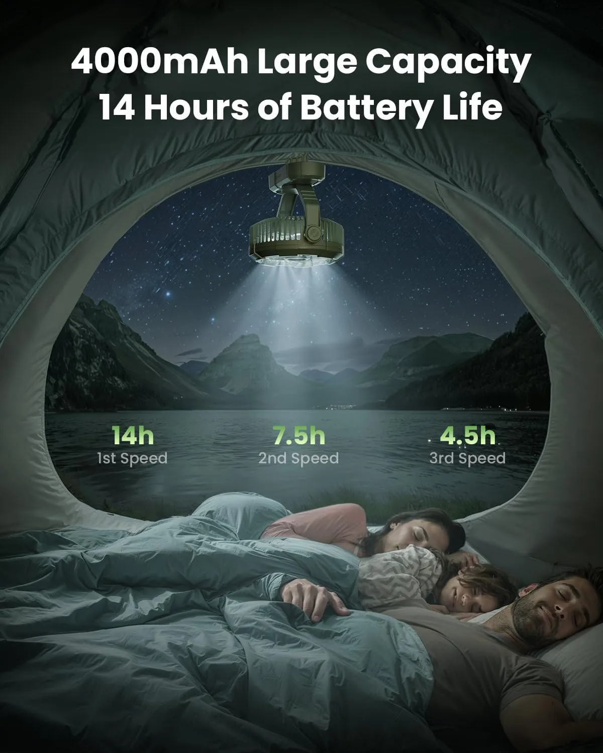 Gaiatop Portable Camping Fan with LED Lantern, Power Display 360 Head Rotation, Hanging Hook for Tent, 3 Speed Quiet Rechargeable, 4000mAh Battery Operated USB Fans for Indoor Outdoor Travel Green