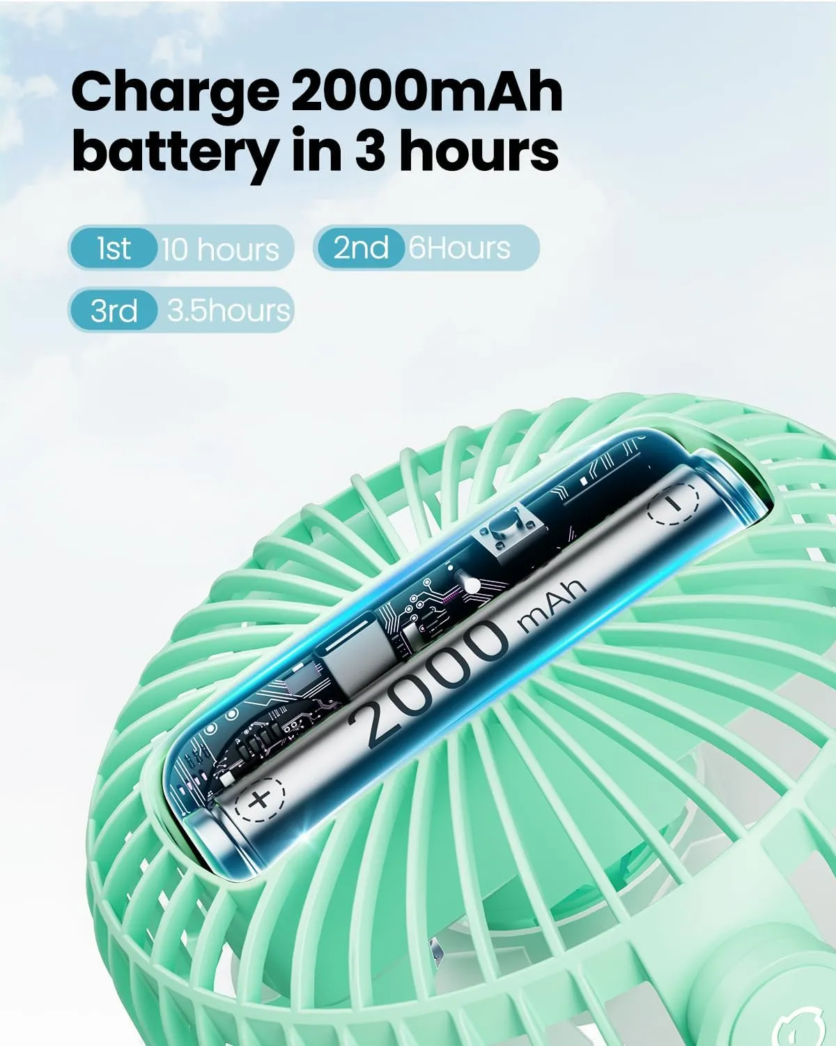 Gaiatop Portable Clip on Fan Battery Operated, Small Powerful 3 Speed Quiet 360 Rotate, USB Rechargeable Mini Personal Cooling Fan for Desk Table Home Office Stroller Camping Women Gifts Green