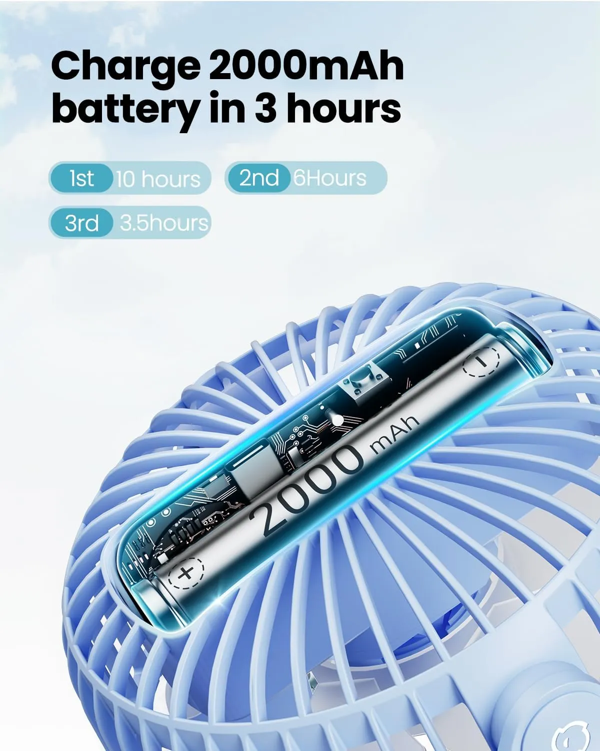 Gaiatop Portable Clip on Fan Battery Operated, Small Powerful 3 Speed Quiet 360 Rotate, USB Rechargeable Mini Personal Cooling Fan for Desk Table Home Office Stroller Camping Women Gifts Light Blue