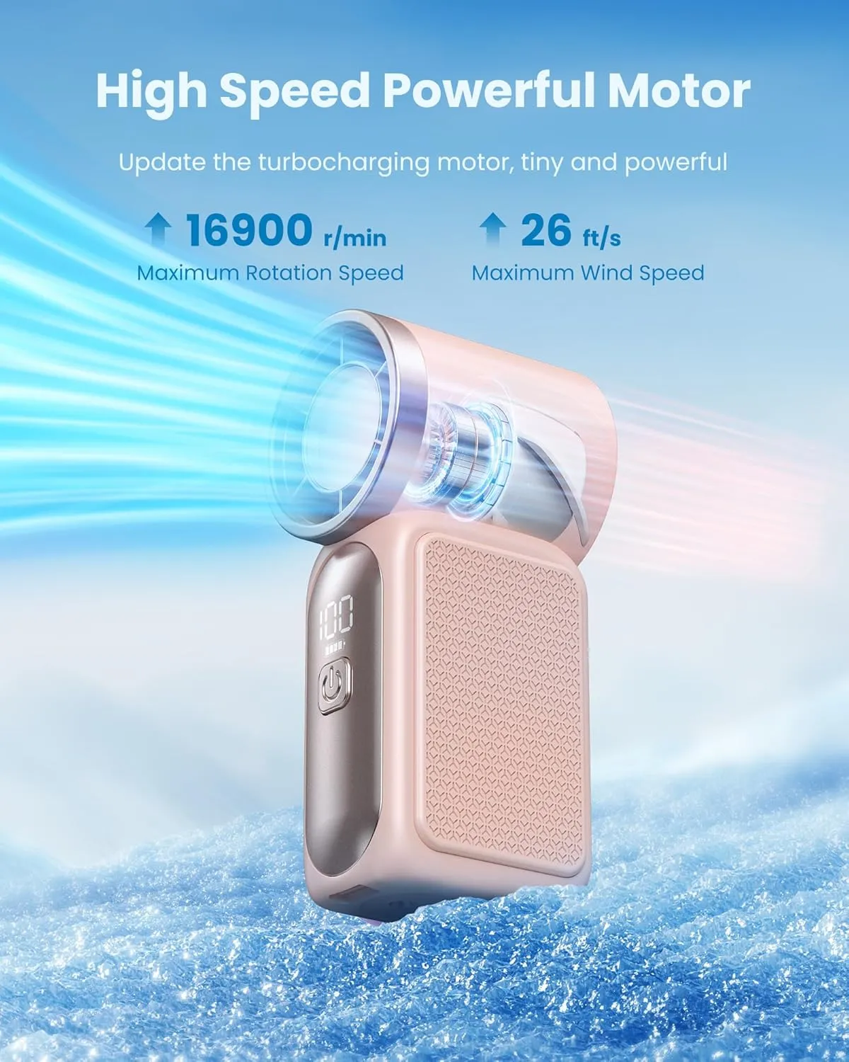 Gaiatop Portable Handheld Mini Fan, 3.5 Inch 16900 RPM High Speed Personal Fan, 6 Gears Strong Wind, LED Display, USB Rechargeable Battery Operated, Gift for Women, Makeup, Travel Outdoor, Pink